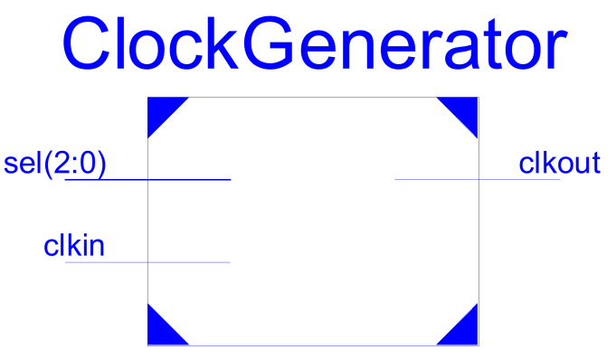 Programmable Clock Generator