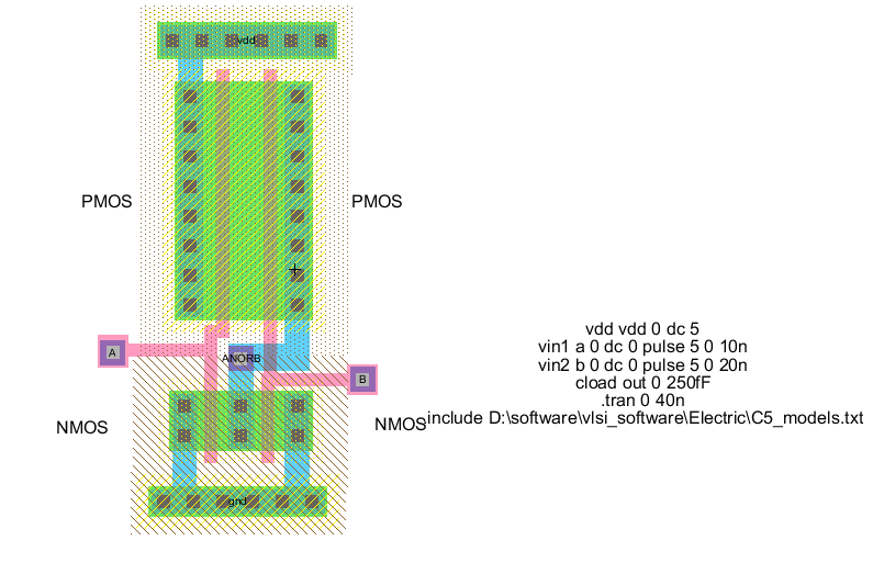 Nor gate layout