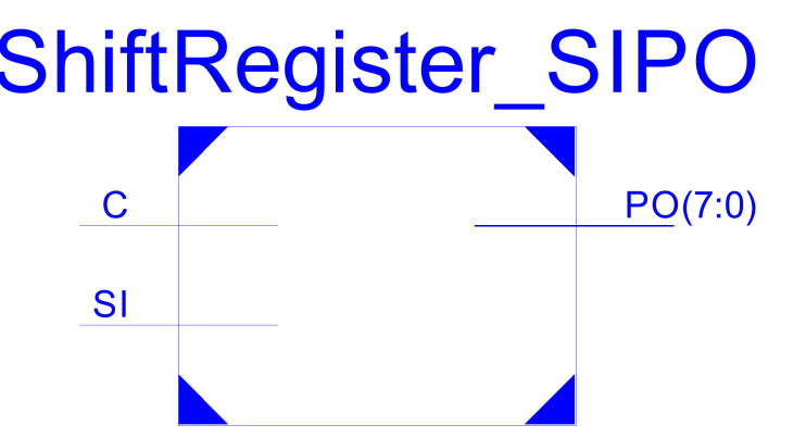 Shift Register SIPO